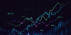 Intro to Investment Research Part 1 of 5: Getting a Feel for Market Trends