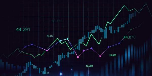 Intro to Investment Research Part 1 of 5: Getting a Feel for Market Trends